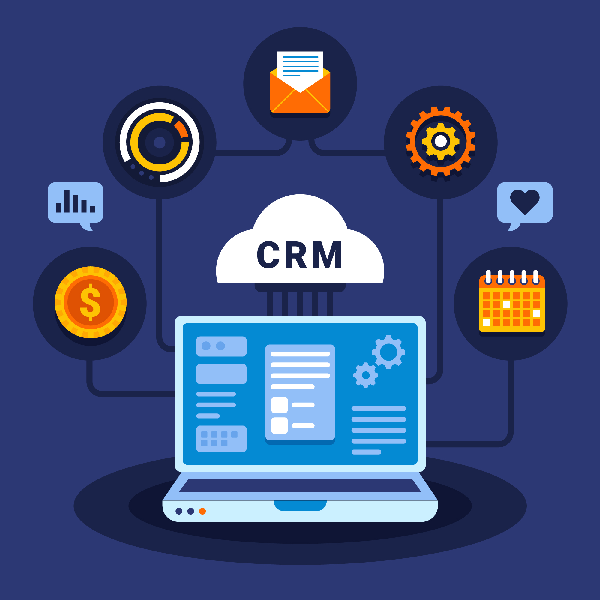 CRM-systems